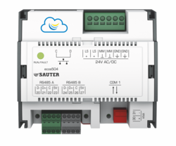 Ecos504 IOT